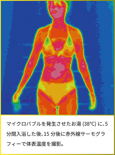 サーモグラフィーイメージ写真