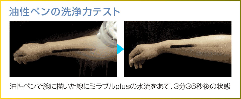 油性ペンの洗浄力テスト