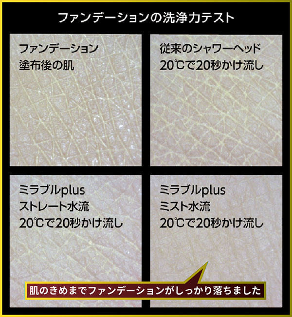 ファンデーションの洗浄力テスト