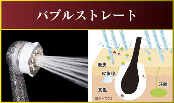 バブルストレート(ストレート水流)