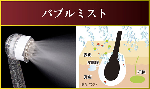 バブルミスト(ミスト水流)
